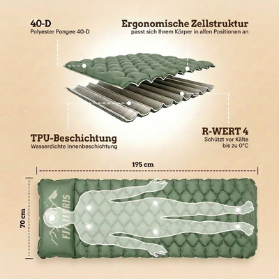 Norrfjällen Ultralight Compact Air Mattress PRO