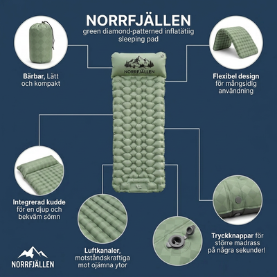 Norrfjällen Ultralett kompakt luftmadrass PRO.