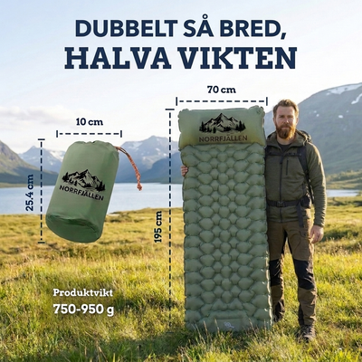 Norrfjällen Ultrakevyt Kompakti Ilmapatja PRO