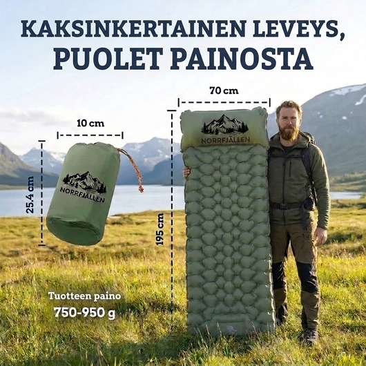 Mann i fjelllandskap ved siden av grønn Ilmapatja PRO som er reist opp, med målpiler og emballasjeposens dimensjoner