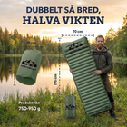 Man vid en sjö håller grön luftmadrass PRO V2, med mått 195 x 70 cm, packpåse 25,4 x 10 cm och vikt 750 till 950 g