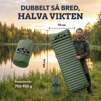 Norrfjällen Ultralett kompakt luftmadrass PRO.