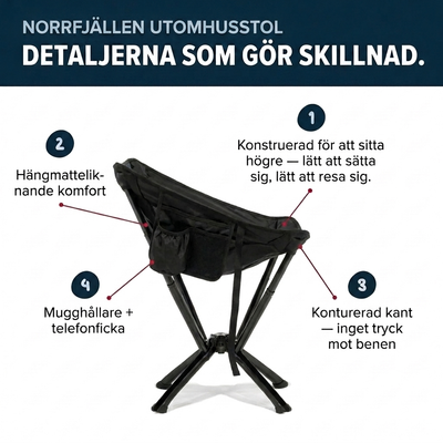 Norrfjällen Friluftsstol – Kompakt hopfällbar stol i flygplansaluminium, belastning upp till 150 kg