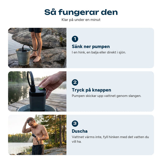 Sådan fungerer udeduschen: sænk pumpen ned, tryk på knappen og tag en dusch