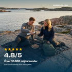 Over 12.000 tilfredse kunder, rating 4,8 ud af 5 for friluftsutstyr fra Norrfjällen