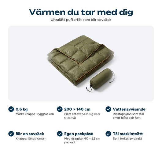 Ultralet pufferdyne med fremragende egenskaber