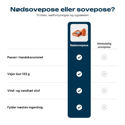 Sammenligning mellem nødsovepose og almindelig sovepose