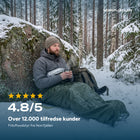 Over 12.000 tilfredse kunder, rating 4,8 ud af 5 for friluftsutstyr fra Norrfjällen