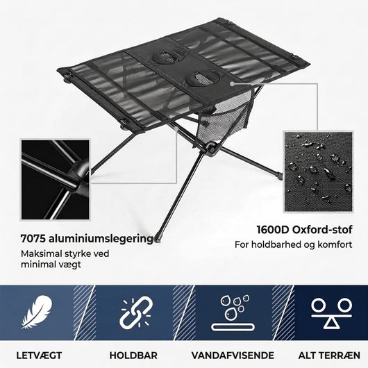 Infografik: campingbordets ramme i 7075-aluminiumslegering og bordplade i 1600D Oxford-stof, let og vandbestandig