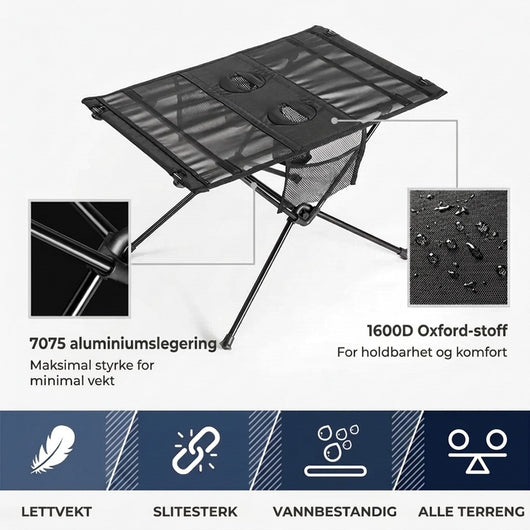 Infografikk: campingbordets ramme i 7075-aluminiumslegering og bordplate i 1600D Oxford-stoff, lett og vannbestandig