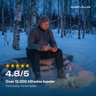 Over 12.000 tilfredse kunder, rating 4,8 ud af 5 for friluftsutstyr fra Norrfjällen