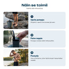 Näin ulkosuihku toimii: laske pumppu alas, paina painiketta ja suihkuta