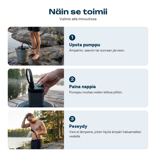 Näin ulkosuihku toimii: laske pumppu alas, paina painiketta ja suihkuta