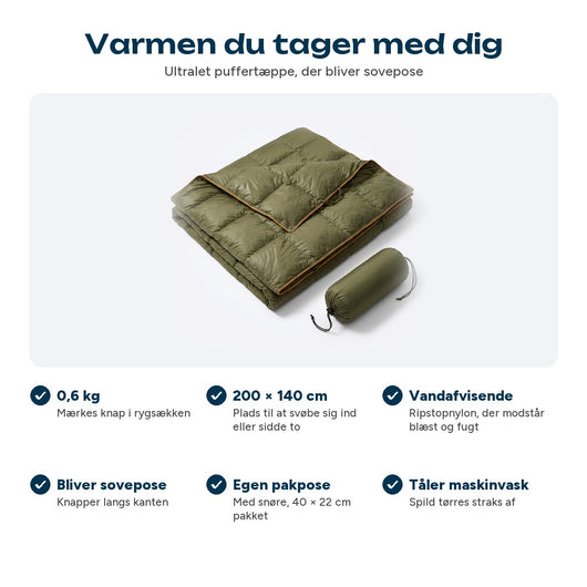 Ultralet pufferdyne med fremragende egenskaber