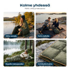 Pufferisufilter suodattimena, ponchona ja makuupussina, kolme yhdessä
