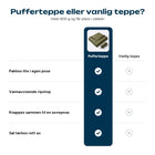 Sammenligning mellom ultralett dunfilt og vanlig filt