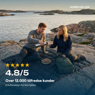 Over 12.000 tilfredse kunder, rating 4,8 ud af 5 for friluftsutstyr fra Norrfjällen