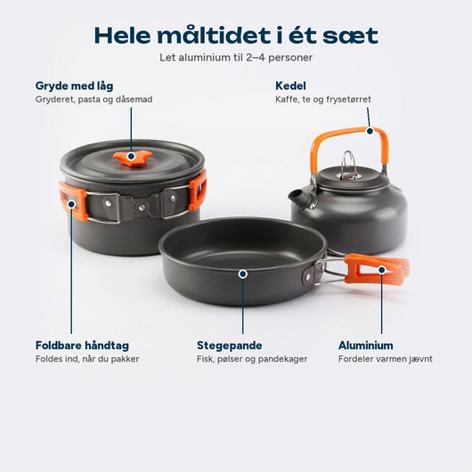 Køkkensættet med gryde og låg, elkedel, stegepande og sammenklappeligt håndtag fremragende