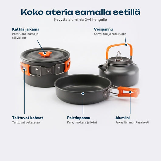 Kattilasarja kannella, vedenkeitin, paistinpannu ja taittuvat kahvat erinomaiset