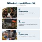 Kolme vinkkiä keittiön pitkäikäisyydelle