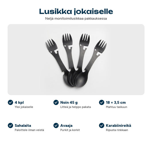 Neljä monipuolista mittaslussia painolla, mitoilla ja ominaisuuksilla