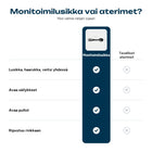 Monivärisen ruokavälineen ja tavallisten ruokavälineiden vertailu
