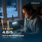 Over 12.000 tilfredse kunder, rating 4,8 ud af 5 for friluftsutstyr fra Norrfjällen