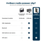 Sammenligning af vores tre radioer: powerbank, DAB+, Bluetooth, AAA-batterier og SOS-alarm