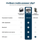 Sammenligning af vores tre radioer: powerbank, DAB+, Bluetooth, AAA-batterier og SOS-alarm