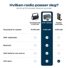 Sammenligning av våre tre radioer: powerbank, DAB+, Bluetooth, AAA-batterier og SOS-alarm