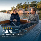 Over 12.000 tilfredse kunder, rating 4,8 ud af 5 for friluftsutstyr fra Norrfjällen