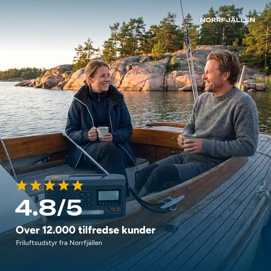 Over 12.000 tilfredse kunder, rating 4,8 ud af 5 for friluftsutstyr fra Norrfjällen
