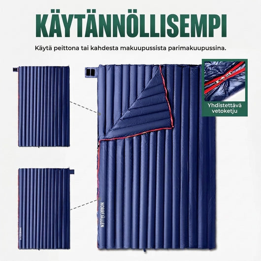 Infografiikka: kaksi yönsinistä makuupussia yhdistetään vetoketjulla parimakuupussiksi tai käytetään peittona