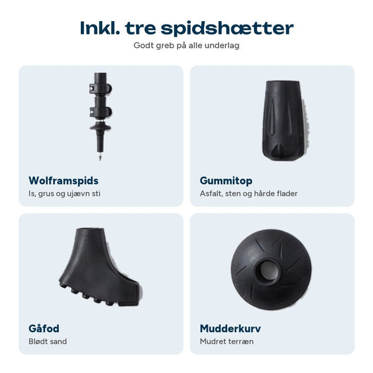 Vandrestokkes spidsbeskyttelse og tips til forskellige underlag