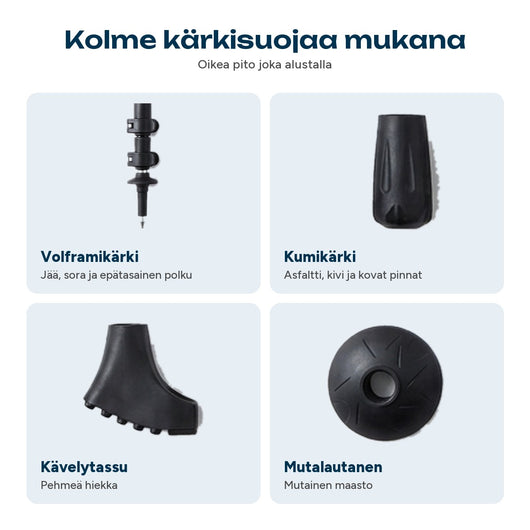 Vaeltajasauvojen kärjen suojat ja vinkit eri maastoille