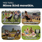 Kollaasi retkituolista jalkapallo-ottelussa, ulkoilmakonsertissa, nuotiolla leirintäalueella ja perheen piknikillä nurmikolla