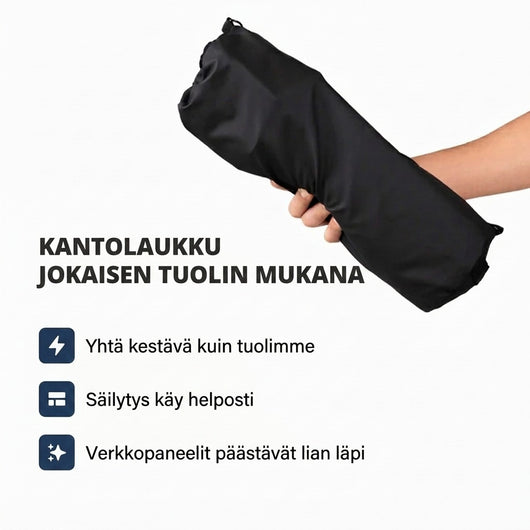 Käsi pitelee kokoon taitettua retkituolia sen mustassa kantolaukussa, teksti kertoo, että kantolaukku sisältyy jokaiseen tuoliin