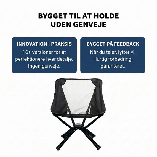 Campingstolen forfra i sort og gråt net under tekstbokse om 16 udviklingsversioner og kundefeedback