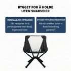 Campingstolen forfra i svart og grå netting under tekstbokser om 16 utviklingsversjoner og tilbakemeldinger fra kunder