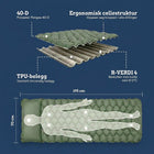Infografikk over grønn luftmadrass med rombeformede celler: 40D-polyester, TPU-belegg, R-verdi 4 og 195 x 70 cm