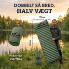 Mand ved en sø holder grøn Luftmadras PRO V2, med mål 195 x 70 cm, pakpose 25,4 x 10 cm og vægt 750 til 950 g