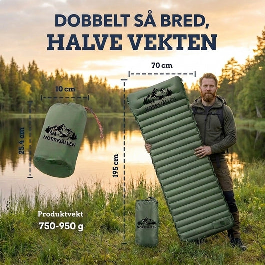 Mann ved et vann holder grønn luftmadrass PRO V2, med mål 195 x 70 cm, pakkpose 25,4 x 10 cm og vekt 750 til 950 g