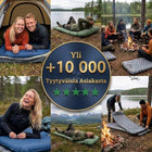 Kollaasi retkeilijöistä vihreillä, sinisillä ja harmailla ilmapatjoilla teltassa, nuotiolla ja tuntureilla, keskellä pyöreä asiakasmerkki