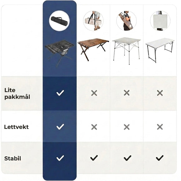 Produktbilde