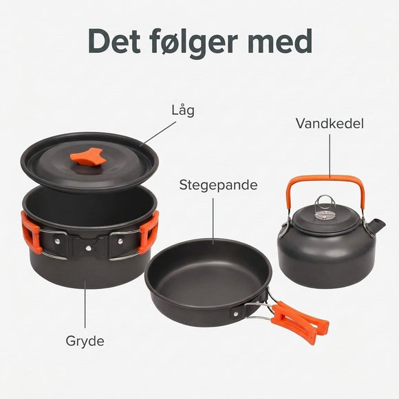 Infografik, der viser, hvad der medfølger: gryde, låg, stegepande og kedel