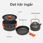 Infografik som viser hvad der er inkluderet: gryde, låg, stegepande og elkedel
