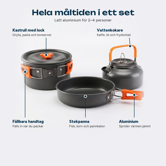 Køkkensættet med gryde og låg, elkedel, stegepande og sammenklappeligt håndtag fremragende