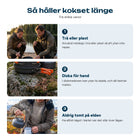 Tre råd for at køkkenet holder længe