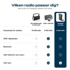 Jämförelse av våra tre radioapparater: powerbank, DAB+, Bluetooth, AAA-batterier och SOS-larm