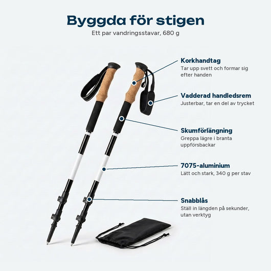 Sammenklappeligt trekkingstaver med korkgreb og markerede dele